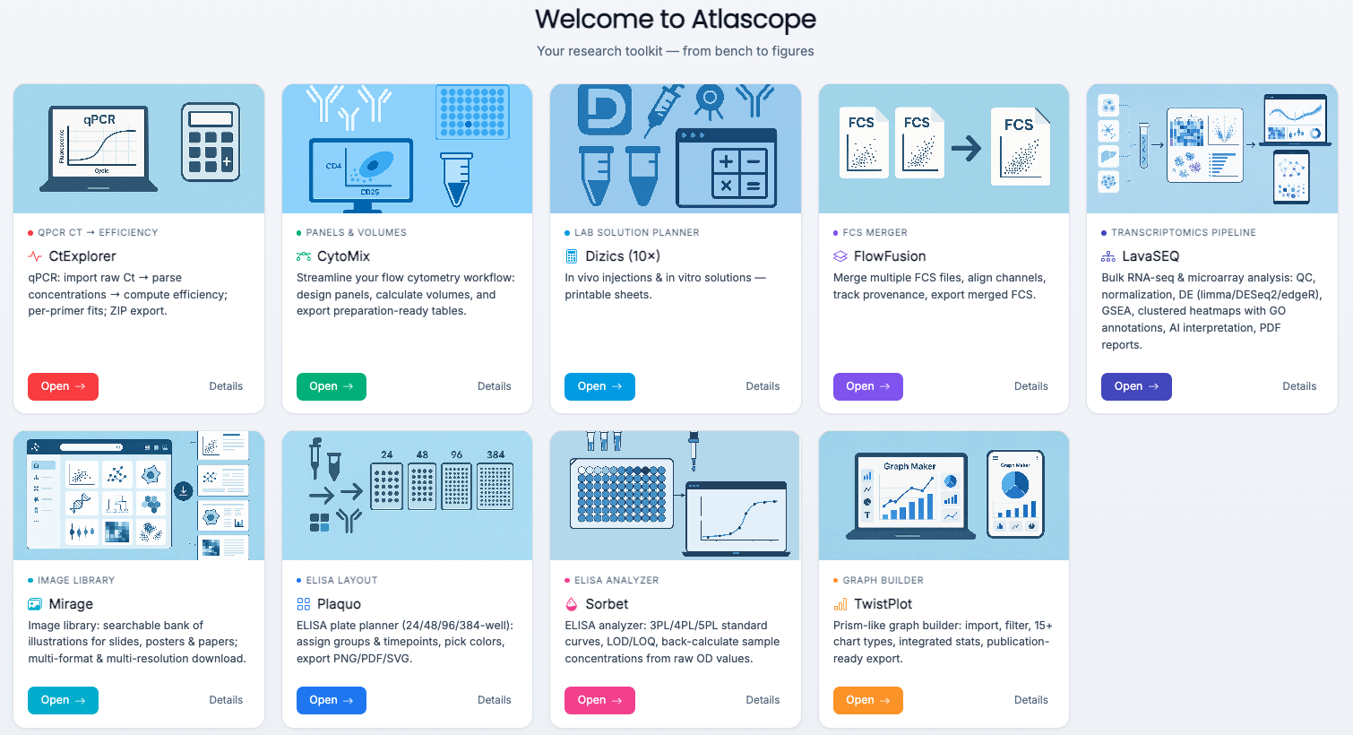 Atlascope app preview